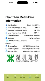 How to cancel & delete shenzhen subway map 4