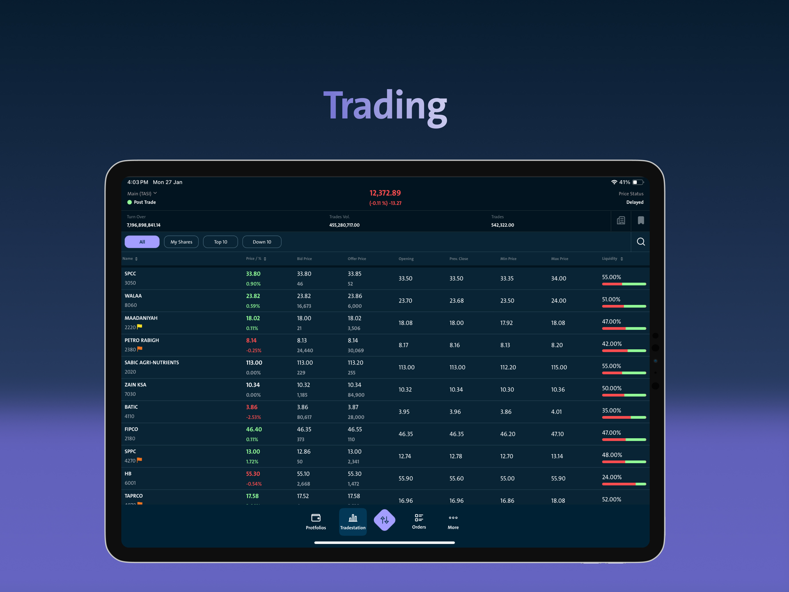 alinma capital-الإنماء المالية screenshot 9