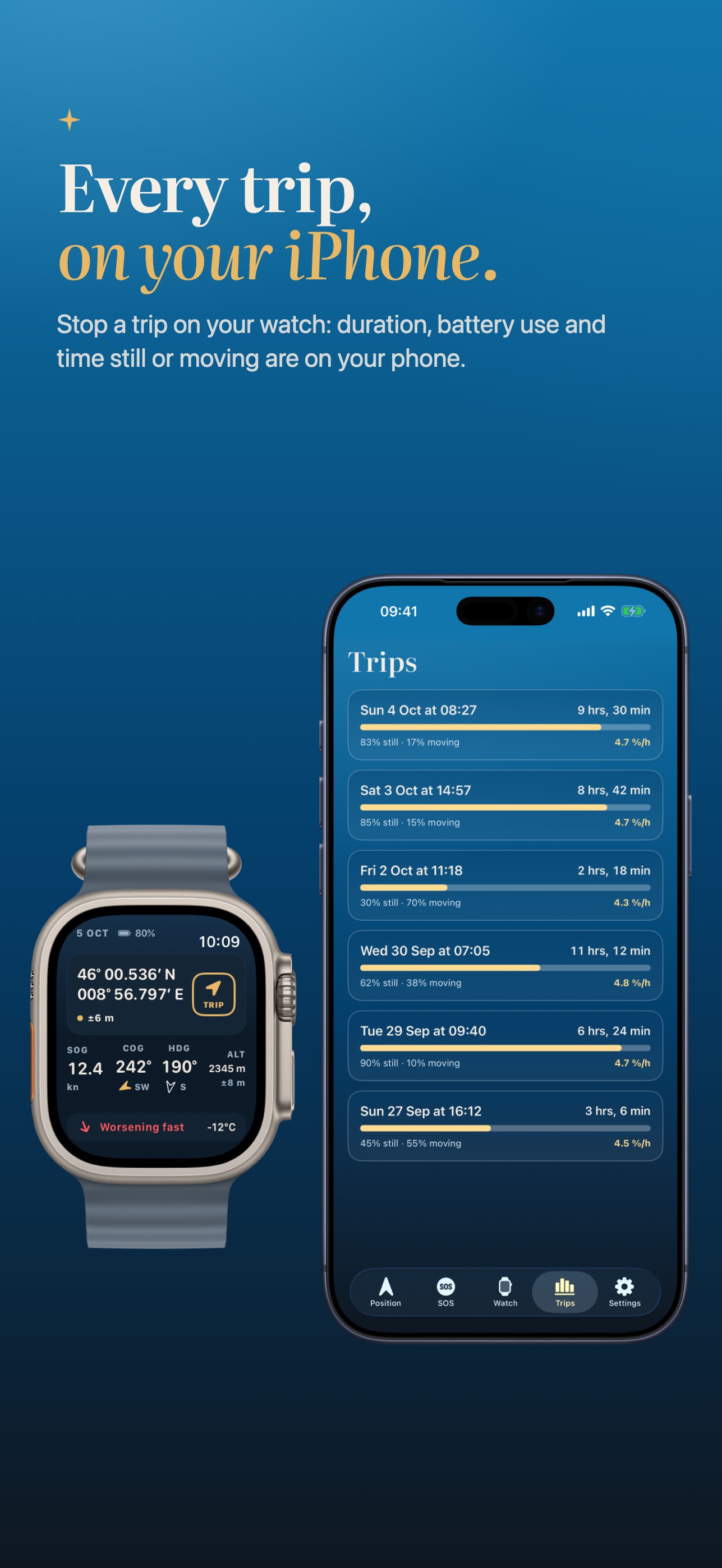 Screenshot 7 of Posita