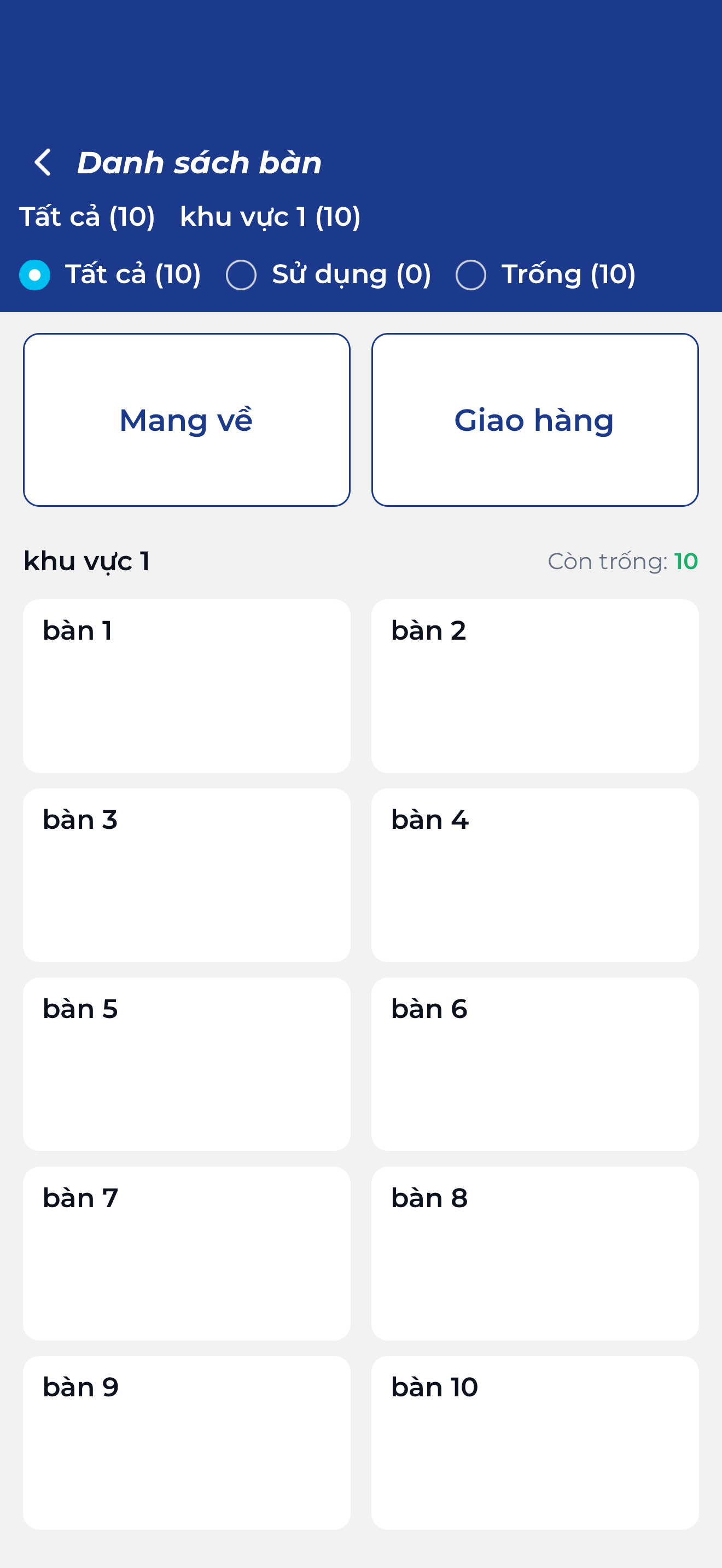 TTC Châu Thành