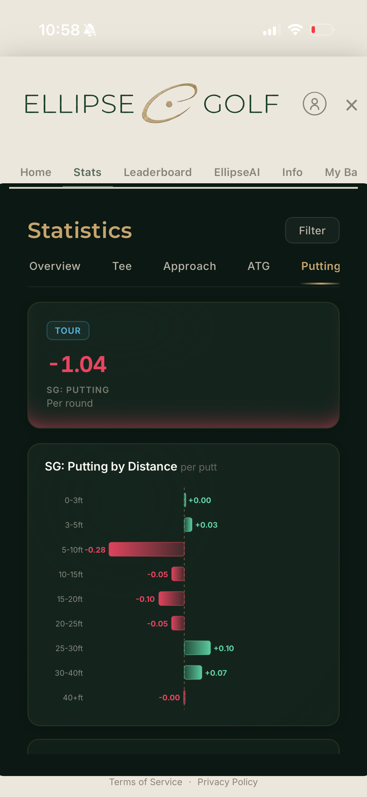 Ellipse Golf screenshot 3