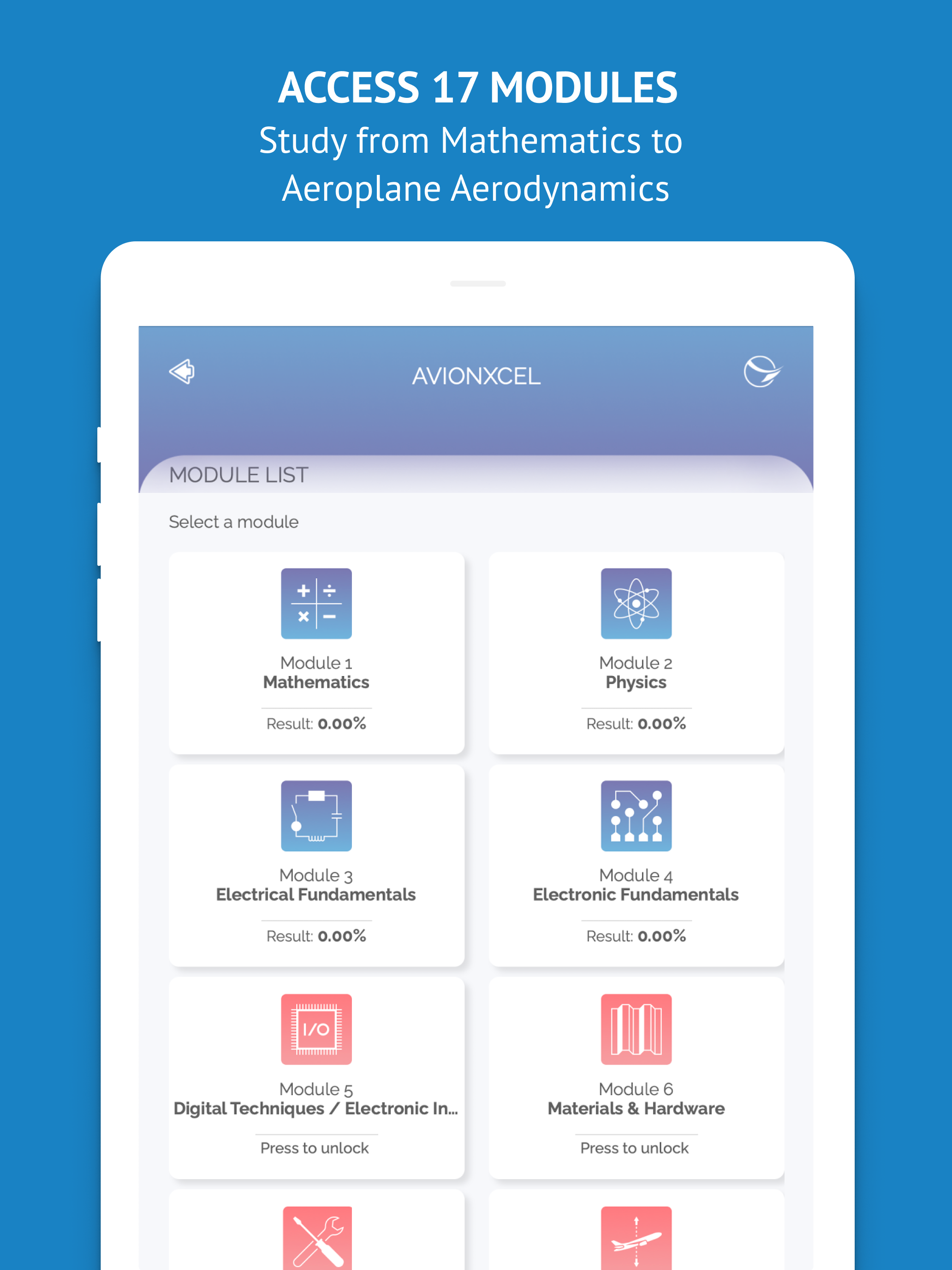EASA Part 66 Modules Exam