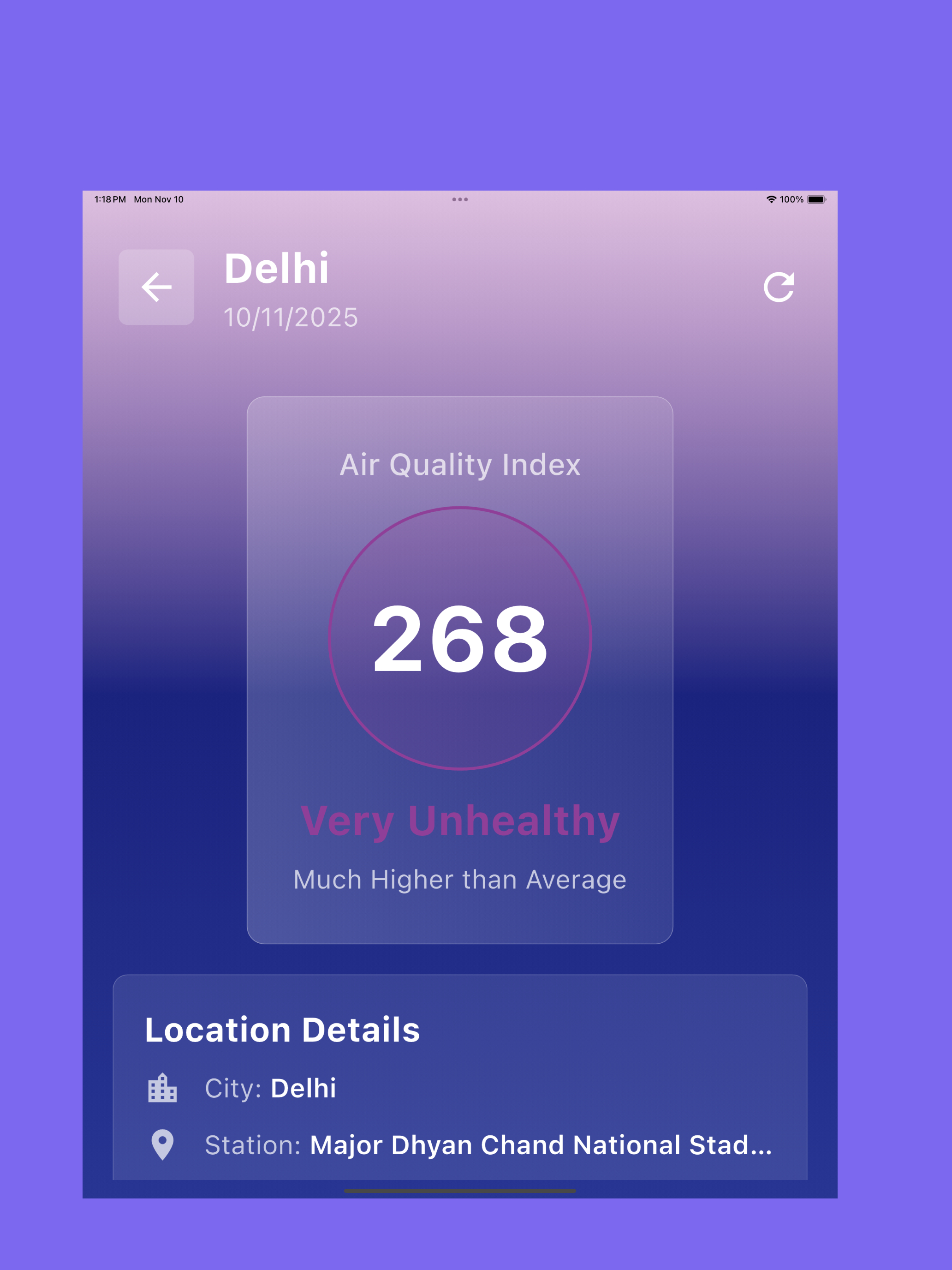 India AQI - Air Quality Index
