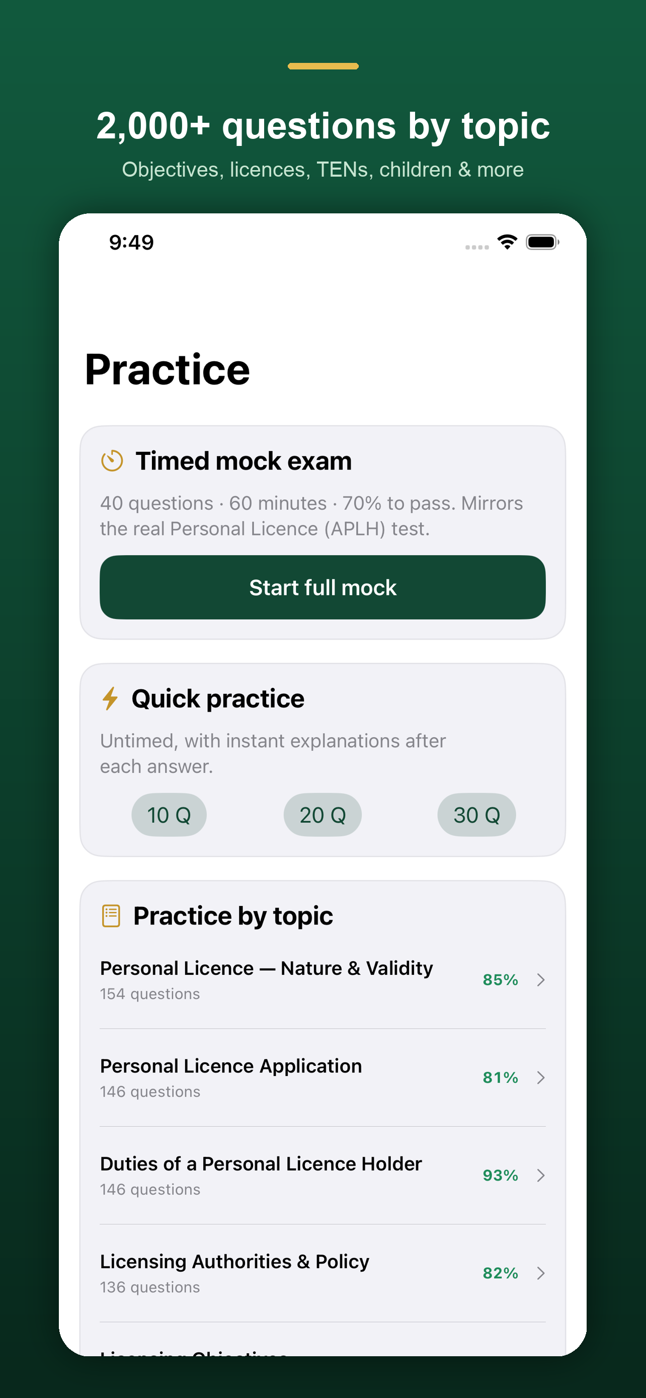 Personal Licence Prep APLH screenshot 4