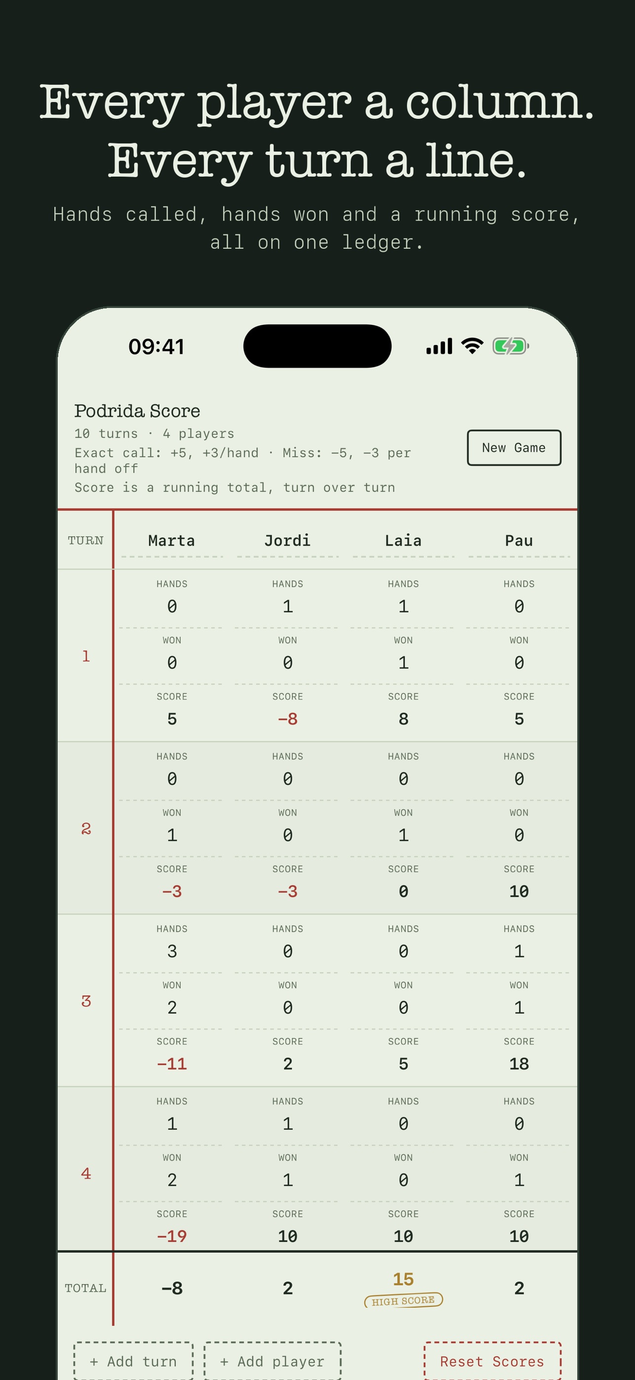 Screenshot 3 of Podrida Score