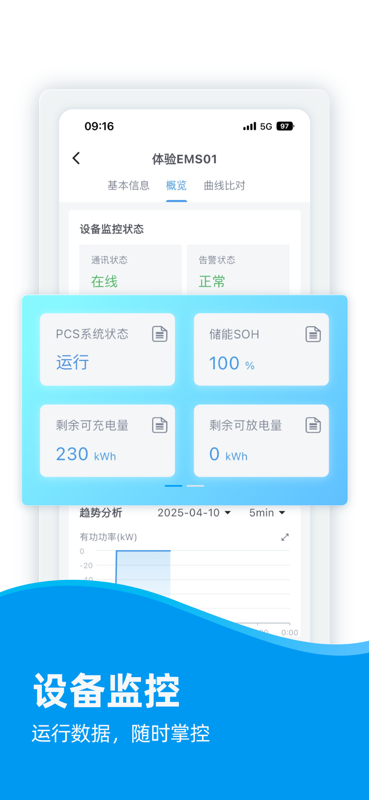 汇能云 screenshot 4