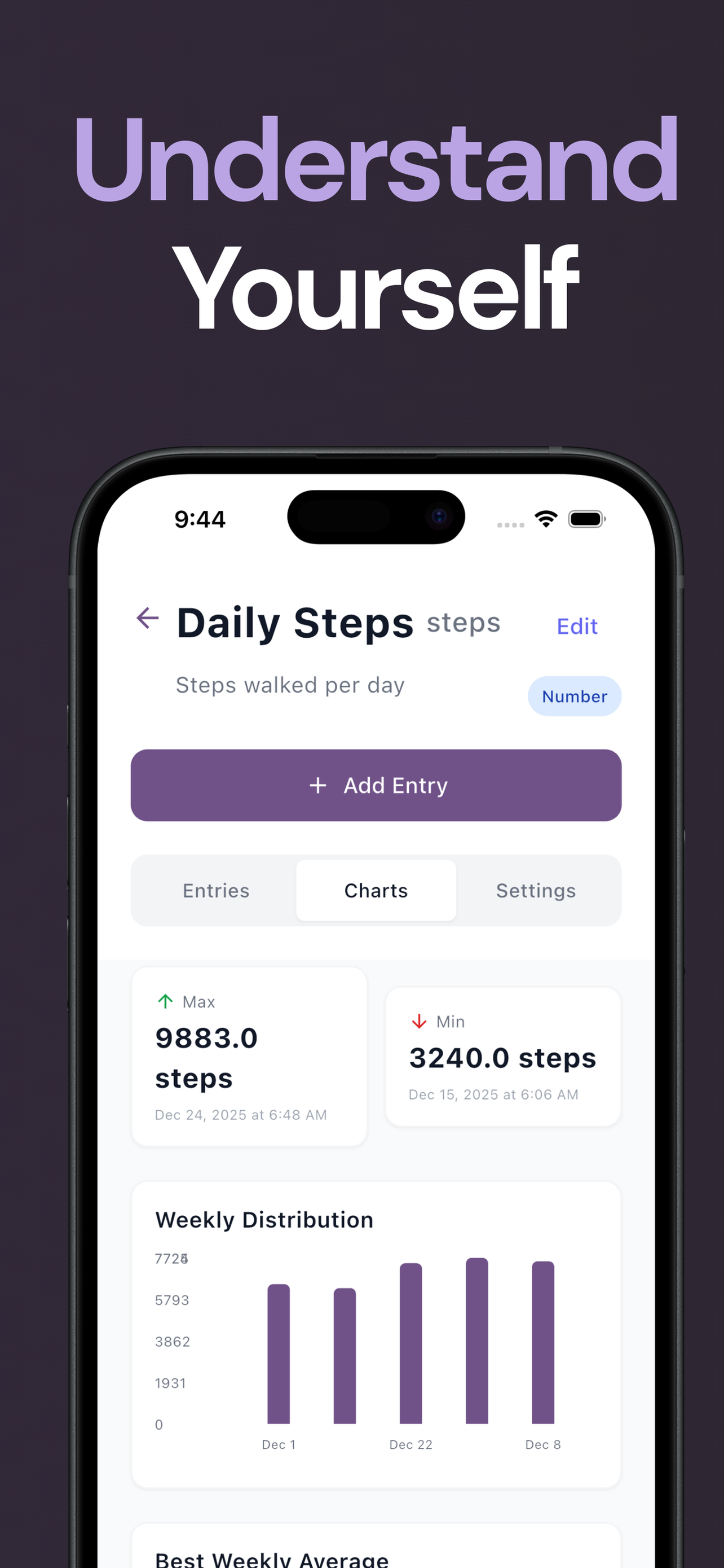 Metricon - Track anything