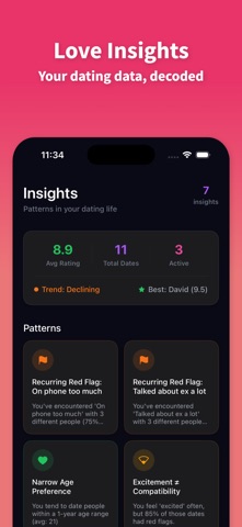 Dating Data Screenshot 3 of 9