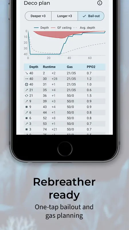 Abysner screenshot 5 of 5