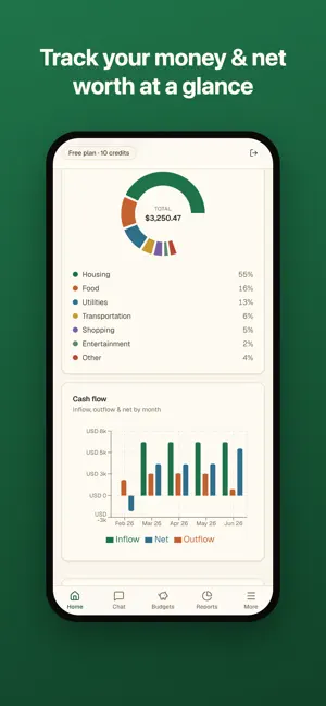 Cashowa Money & Budget Tracker screenshot 1