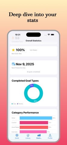 MyCetele Screenshot 7 of 8