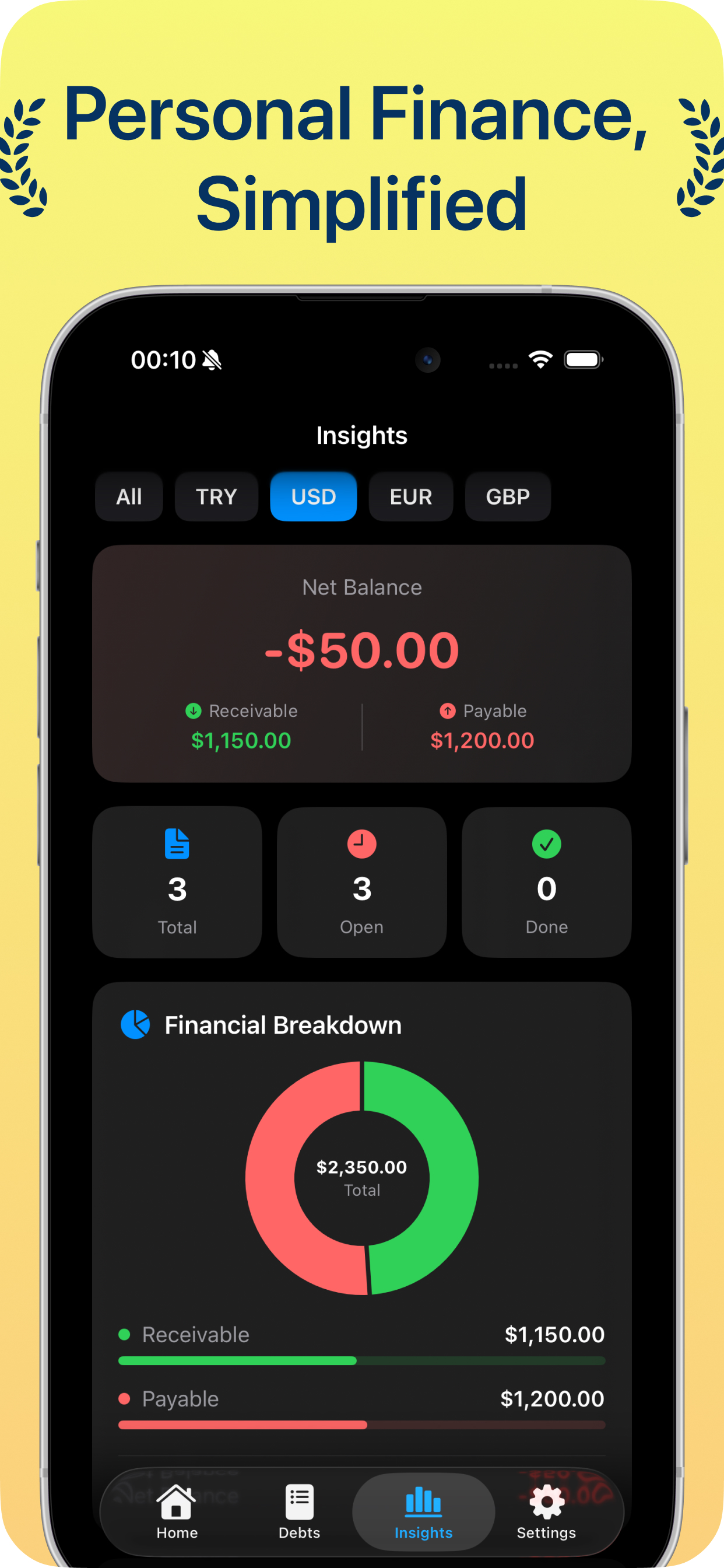 DebtTracker: manage debt
