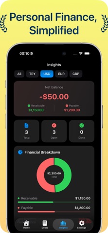 DebtTracker: manage debt screenshot