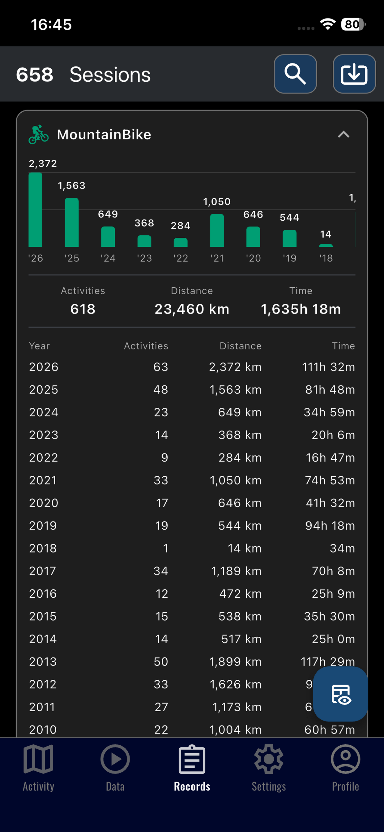 SportMetrix screenshot 8