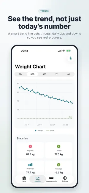 BoWiTA - Weight Tracker screenshot 3