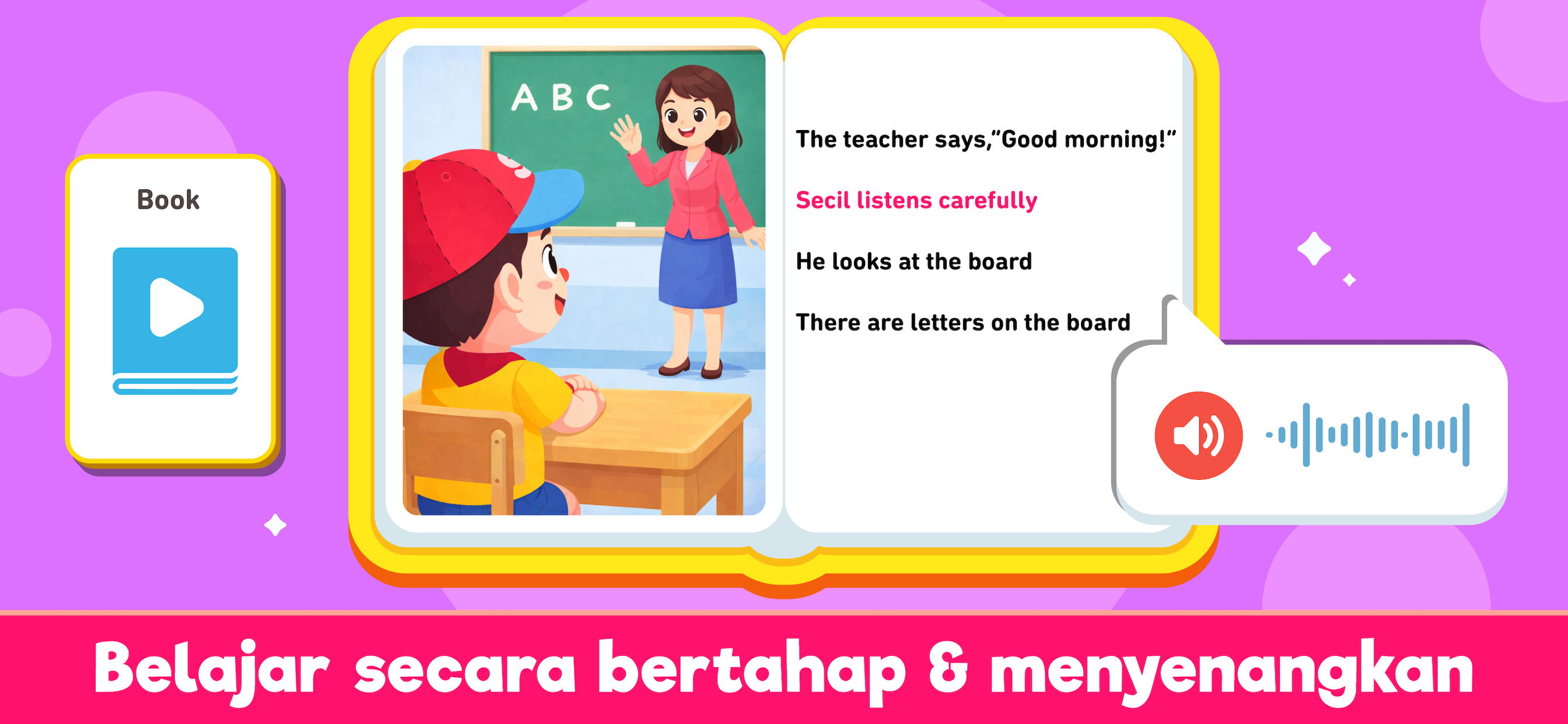 Belajar Bahasa Inggris SD