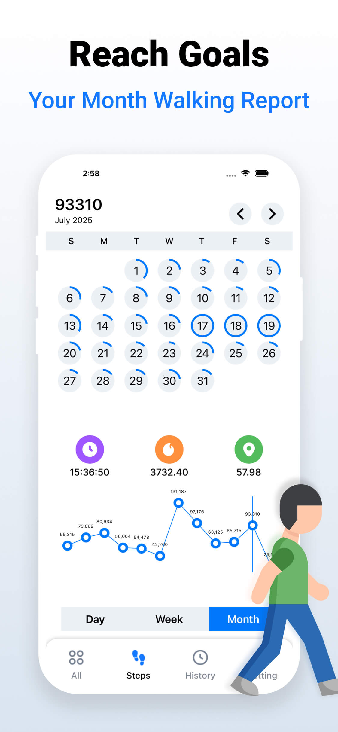 Pedometer – Step Counter