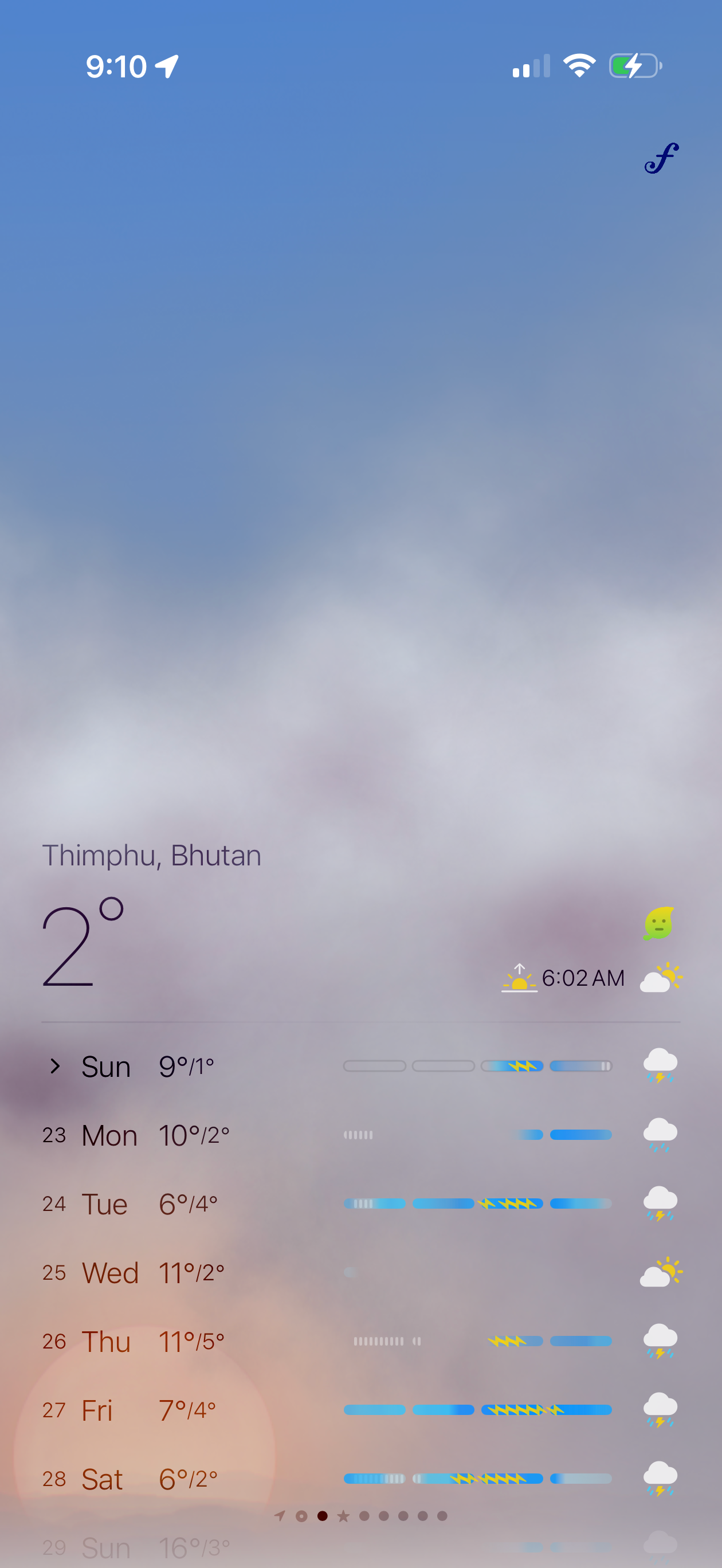 FlowGraphy: Weather