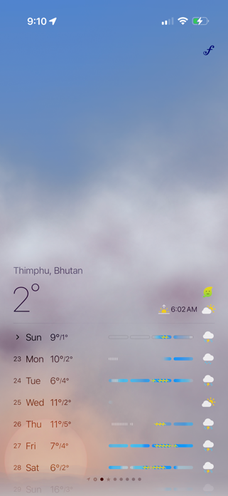 FlowGraphy: Weather Screenshot 5 of 9