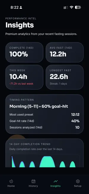 Arcfast screenshot 3