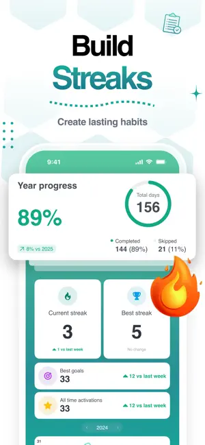 Habit Tracker: Loop screenshot 4