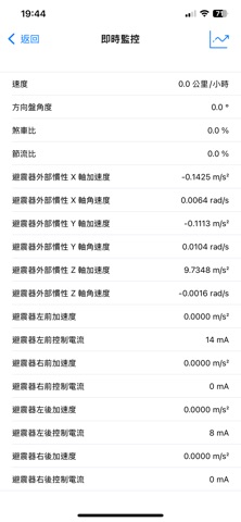 Cosmartor Smart Controller App screenshot