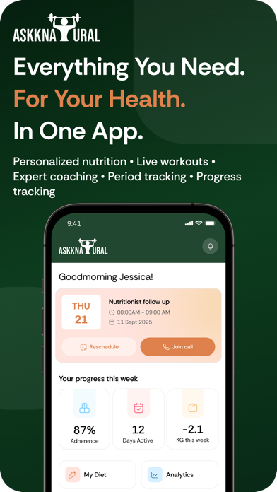 Askknatural : Fat loss at home screenshot