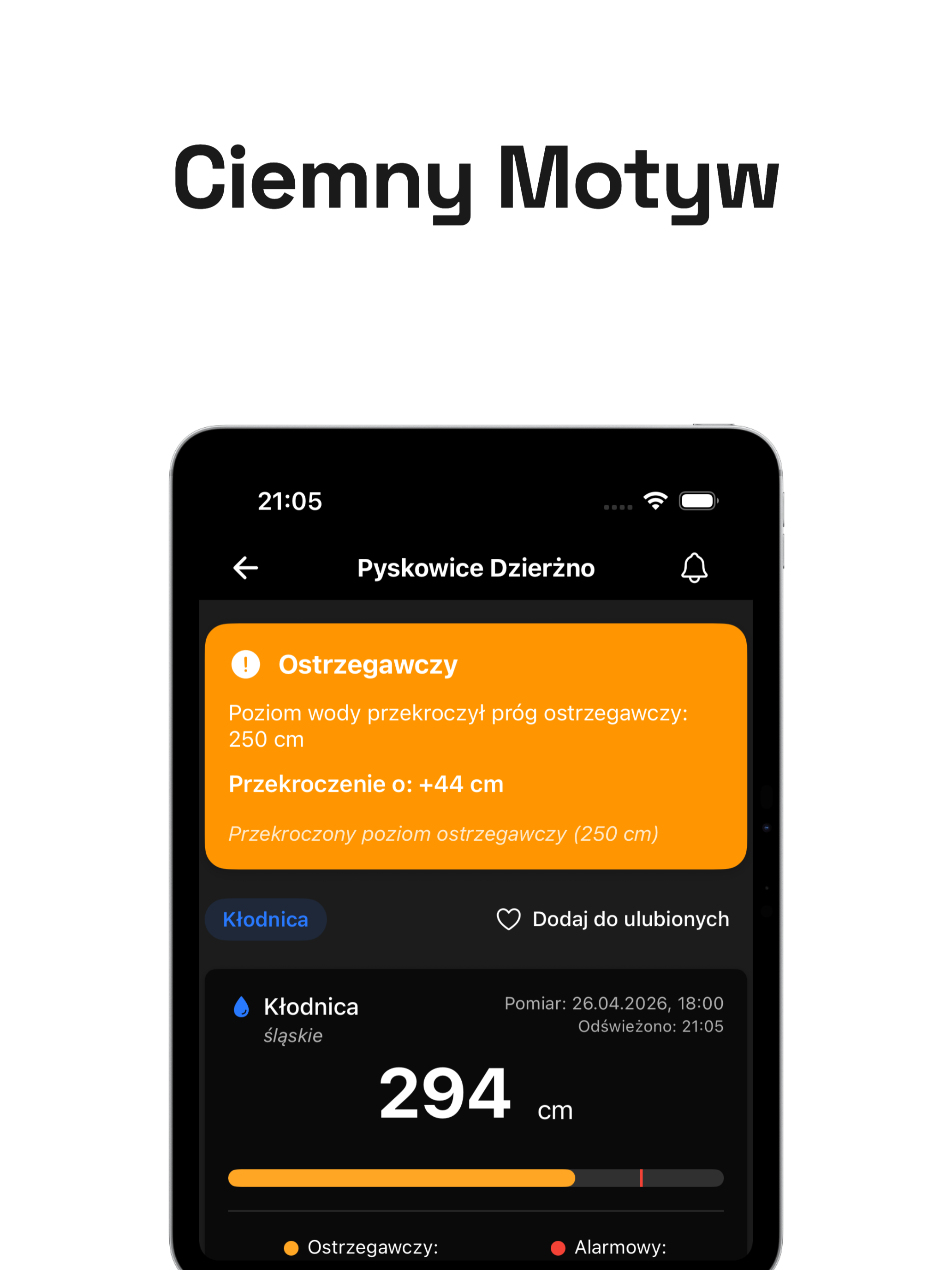 Polskie Rzeki, Stany Wód, Mapa screenshot 20