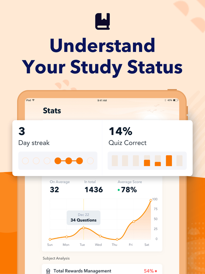 LCSW Exam Prep Test 2025