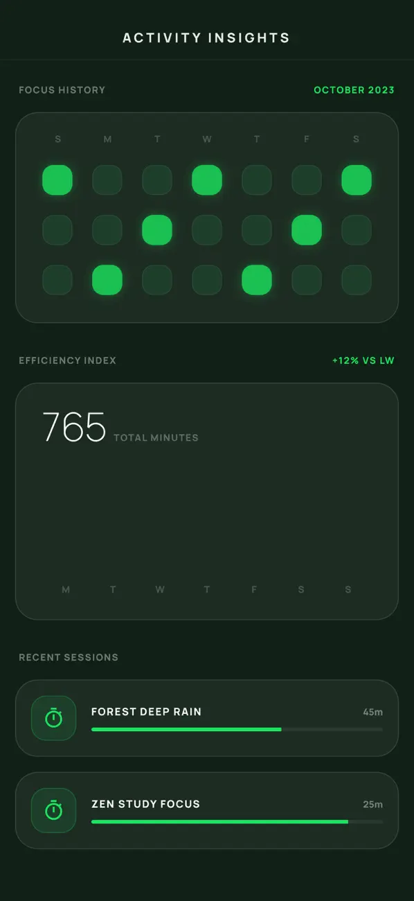#3. Focus：Focus Timer (iOS) Ved: 颖莹 王