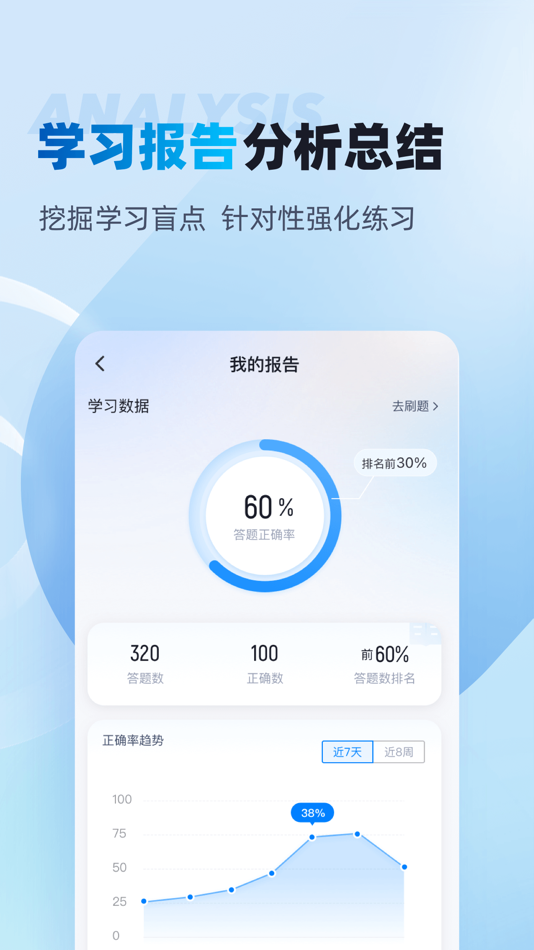 #4. 内科主治医师聚题库 (iOS) De: 乐 李