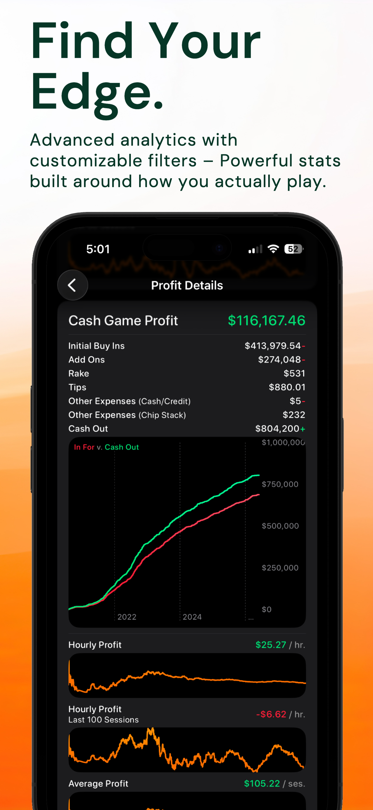Nash Poker Bankroll Management