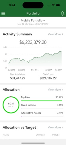 Crestwood Advisors Screenshot 3 of 3