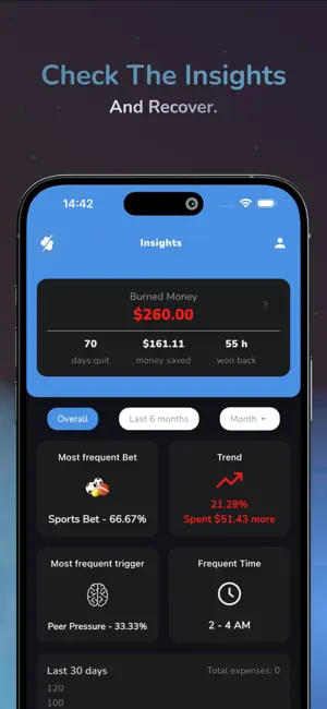 BetBreak: Quit Gambling screenshot 4