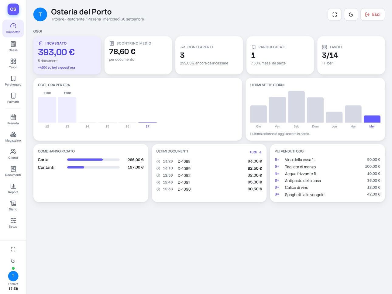 Screenshot 6 of siPos Admin