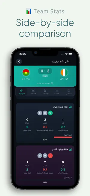 Syria Live iPhone screenshot 5