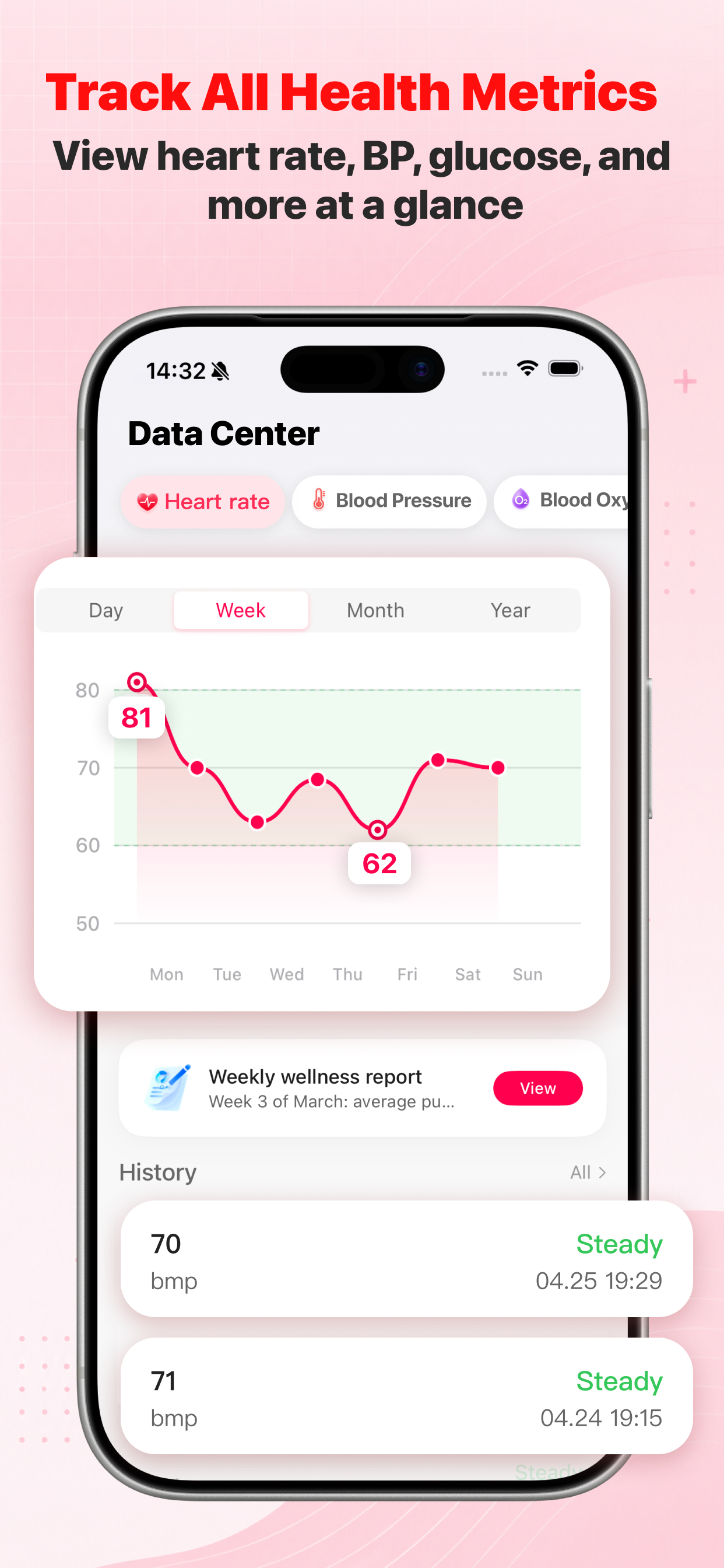 HeartEase: Heart Rate Tracker screenshot 2
