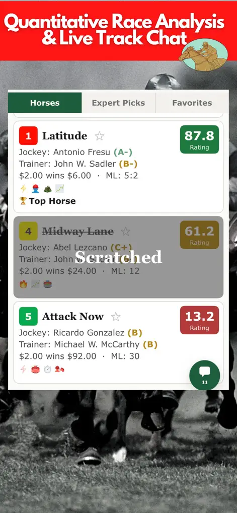 TrackWiz - Horse Race Betting - Sports App | MWM