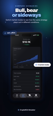 CryptoDCA Simulator Screenshot 5 of 5
