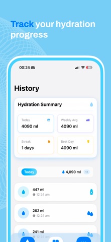 Water Tracker - HydraGuard screenshot