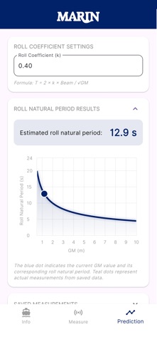 Roll Period iPhone screenshot