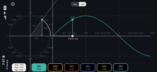 Touch Trigonometry screenshot