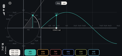 Touch Trigonometry Screenshot 2 of 3