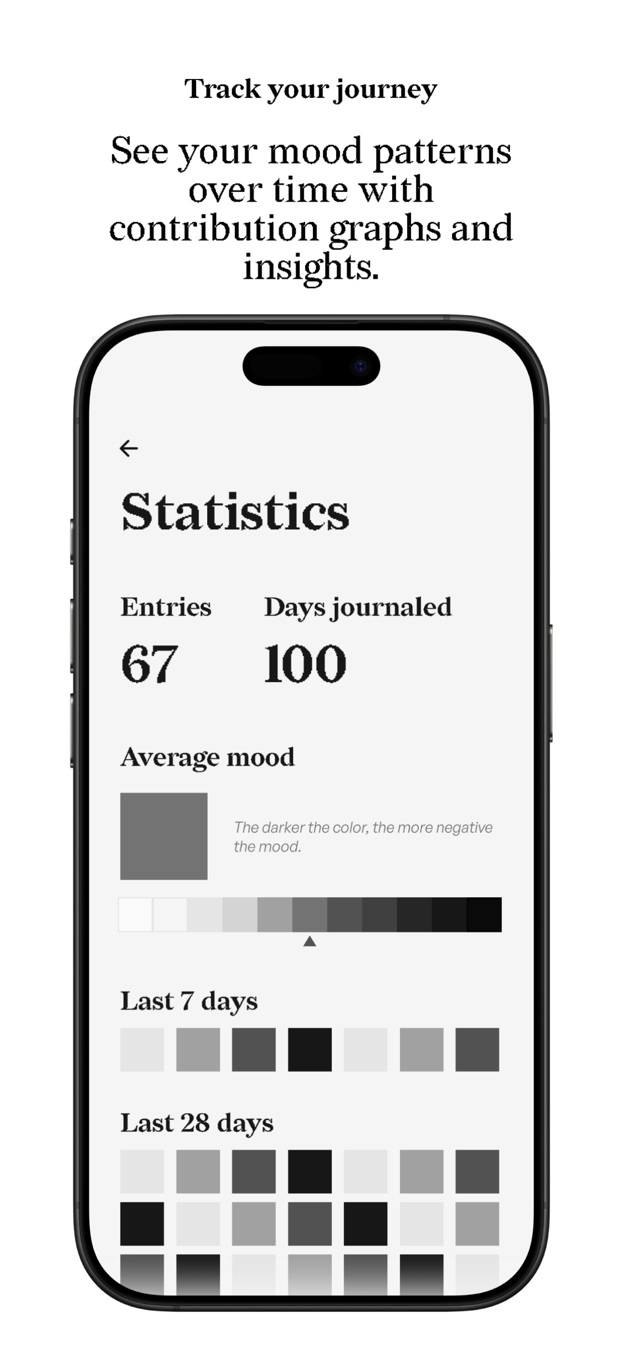 Gethsemane: Bible Journal