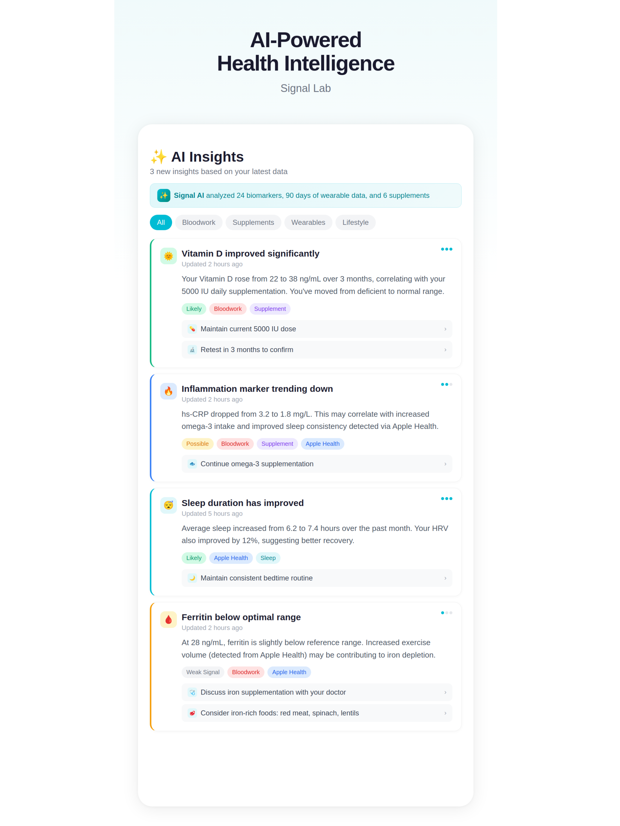 Signal Lab - Health Connected screenshot 8