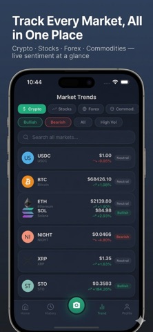 ChartSense: AI Chart Scanner iPhone screenshot