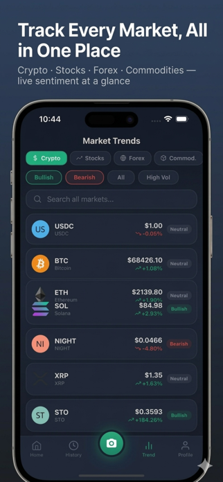 ChartSense: AI Chart Scanner Screenshot 4 of 7