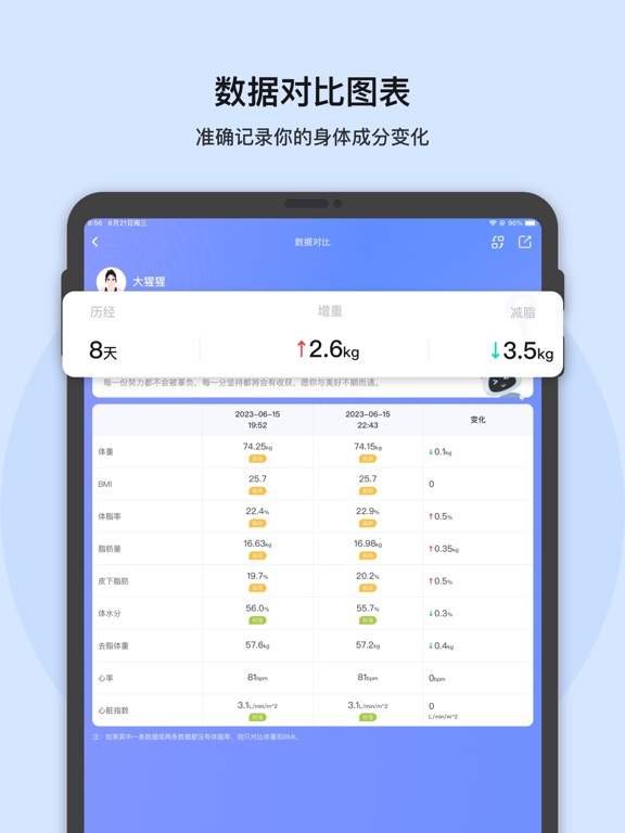 Screenshot #5 pour 轻牛健康-AI私教营养师减肥陪伴，体重身材管理好搭档