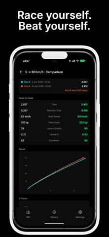 0-60 Drag Race Timer: GPS Screenshot 4 of 6