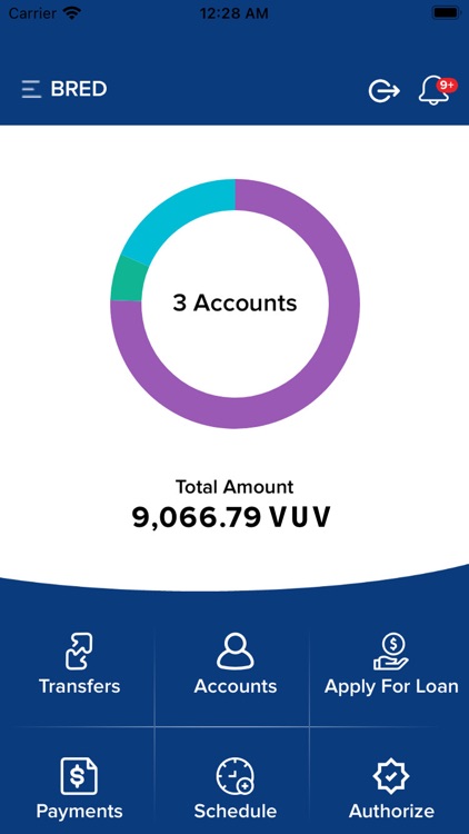 BRED Vanuatu Business Connect